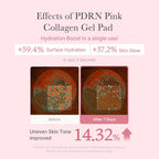 medicube Toner Pads Salmon DNA PDRN Pink Collagen Jelly Pad for Soothing | Soothing Gel Toner Pad with PDRN, Niacinamide, Madecassoside - Radiance &...